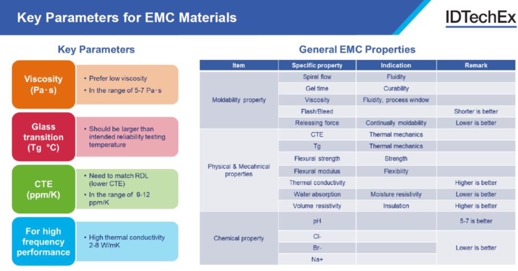 EMCϹؼ